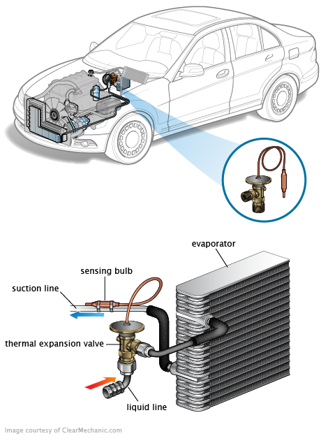 See B258A repair manual